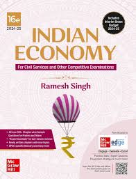 UPSC hisotry notes